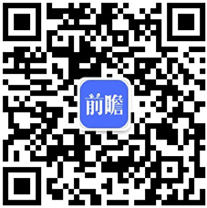 现状分析 市场规模稳步增长、自研能力日益提高AG真人游戏平台2020年中国游戏行