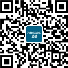 现状分析 市场规模稳步增长、自研能力日益提高AG真人游戏平台2020年中国游戏行业发展(图6)