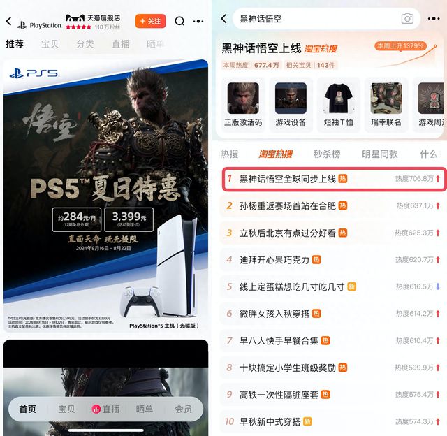 手柄等电玩设备 PS5成交同比超100%AG真人游戏《黑神话：悟空》带火游戏机、(图1)